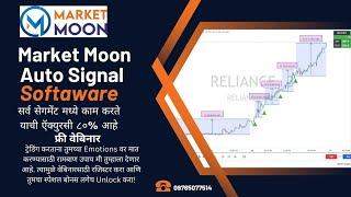 Market Moon Auto Signal Software| Market Moon| 30/08/2024