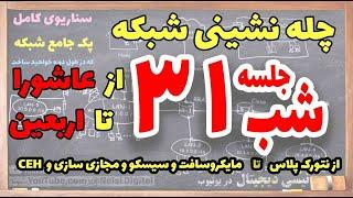 چله نشینی شبکه - شب 31 -  ادامه نصب و پیکربندی   اکتیو دایرکتوری