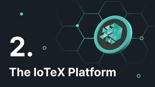The IoTeX Platform