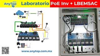 Poe Inverso y Switch de Fibra Laboratorio y errores más comunes