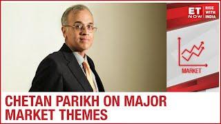 Major Themes To Focus On | Chetan Parikh of Jeetay Investments To ET NOW