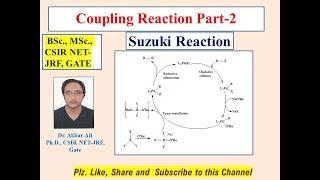 Suzuki Reaction; Carbon-Carbon Coupling Reaction: Organometallic Chemistry, #BSc#MSc#CSIRNETJRF#GATE