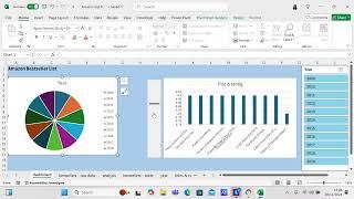 Use Excel to perform an exploratory data analysis on Amazon's Bestseller List