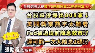 2024.08.05 【台股跌停爆出808家↓ 美國就業數字太難看 Fed被迫提前降息救市!? 還可能一次大降息2碼!?】張貽程分析師 外資超錢線