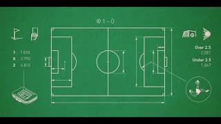 METODO per Vincere MATEMATICAMENTE alle Scommesse Calcio