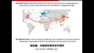 从网络和耦合视角看国际贸易的多重环境影响Multiple environmental impacts of international trade