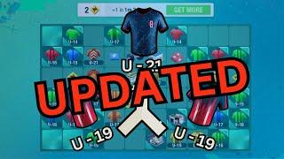 Top Eleven 2024 Soccer Camp: Fusion Updated Guide