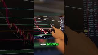 Bitcoin Pump & Shorting Opportunities!