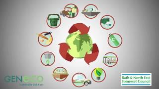 Food waste recycling - creating a circular economy