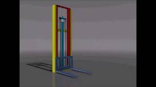 Hydraulic Fork lifting Mechanism