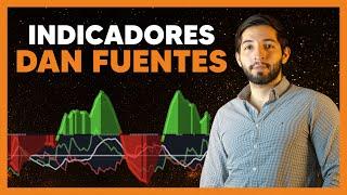 Tutorial Indicadores Dan Fuentes