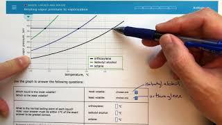 ALEKS - Relating Vapor Pressure to Vaporization