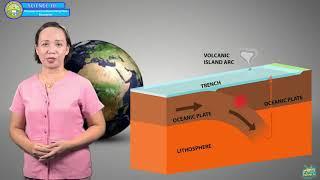 SCIENCE 10: Processes and Landforms along Plate Boundaries by Teacher Leah Guirigay