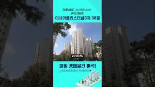 대구경매물건분석 이시아폴리스더샵3차 (2024타경8294) 동구 봉무동 아파트