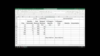 How to Calculate Elasticity of Demand with Excel using a table example