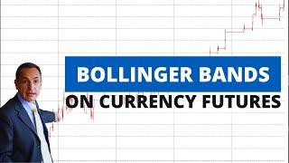 Bollinger Bands on British Pound and EuroFX: Structure + Real Performance