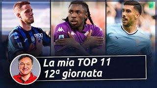 Carnevali e Allegri alla Roma? Che bello il gioco della Lazio! [Top11 - 12° giornata] Fabio Caressa