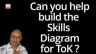 Skills in ToK: Can you help ?