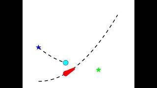 Multi Robot Path Planning and Obstacle Avoidance in MATLAB