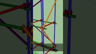 Components of Scaffolding #structuralengineering #buildingconstruction