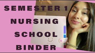 ORGANIZE YOUR NURSING SCHOOL BINDER | MY SEMESTER 1 SET UP