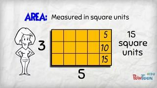 Area of a Rectangle