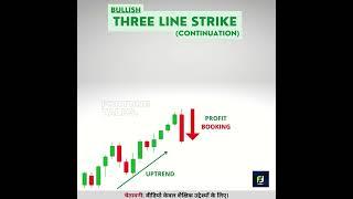 Bullish 3 line strike समझना बहुत आसान है | Candlestick patterns in hindi | Three line strike