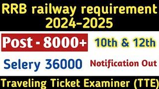 railway government job vacancy | RRB notification out 2025