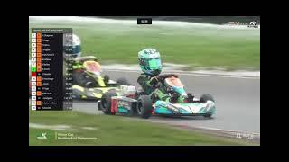 Bambino C50 Winter Cup Final Whilton Mill 2022 #Tommy Climo SW #bambino #kartinglife #racing