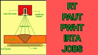 NDT TECHNICIAN # RT # PAUT # IRTA # PWHT # BAHRAIN #