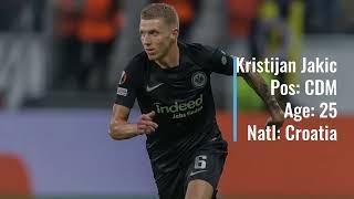 Kristijan Jakic to Eintracht Frankfurt for €3.5M!