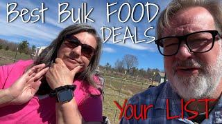 BEST Budget Foods YOUR List | Big Family Homestead