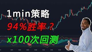 我测试了胜率高达94%的1min剥头皮策略！！（真的还是假的？）