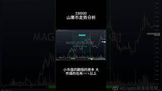 #btc 统治率下跌，山寨季开启？-230320