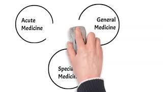 Understanding the medical take