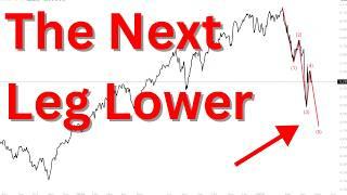 A Nightmare Scenario For The Stock Market Is Unfolding