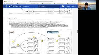 Spark Bulk Analytics | Apache Cassandra® Contributor Meeting - May 30, 2023