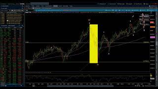 NASDAQ 100 & S&P 500 / Elliott Wave Daily Update 12/23/2024 by Michael Filighera