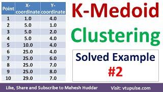 2.  K-Medoid Clustering Algorithm Solved Example | K-Medoids Clustering Algorithm by Mahesh Huddar