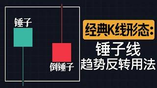 经典K线形态：锤子线的趋势反转用法