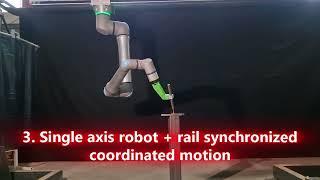 MotionPlus Universal Robots Coordinated Motion