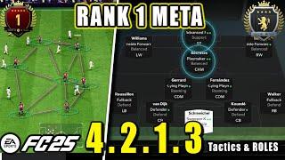 4-2-1-3 is THE BEST META Post Patch! 4132 Custom Tactics | EAFC 25