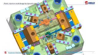 Plastic injection mold design at Upmold