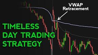 The Most Consistent Day Trading Strategy | VWAP Fibonacci Retracement