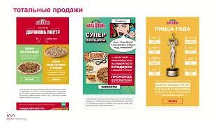 Геймификация в email-маркетинге. Даниил Силантьев, inbox Marketing, Екатеринбург