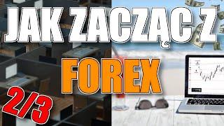 Jak zacząłbym uczyć się o forex (gdybym zaczynał od zera) | @_mpforex | Jak zacząć z forex | 2/3