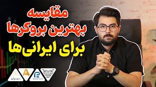 مقایسه بهترین بروکرهای فارکس برای ایرانیان در سال 1402!