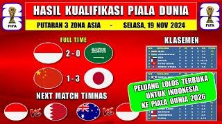 Hasil Kualifikasi Piala Dunia ~ INDONESIA vs ARAB SAUDI ~ Klasemen Kualifikasi Piala Dunia 2026