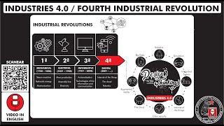 What is "INDUSTRIES 4 0 - FOURTH INDUSTRIAL REVOLUTION"? Temp 19 - Ep 291