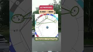 Гороскоп на неделю с 26 мая по 1 июня. Коротко #астрологическаяконсультация